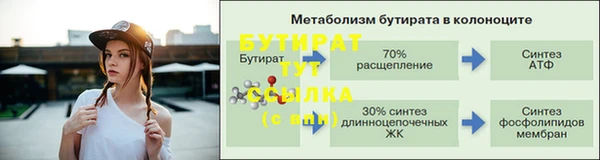 стаф Навашино